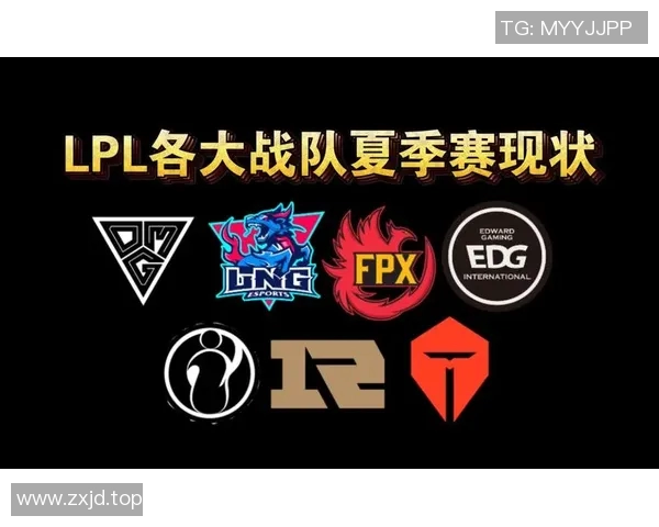 英雄联盟速度排行榜揭晓WE战队荣登第三名引发热议
