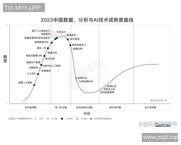 西安篮球队技术表现全面分析与数据解读助力球队发展 西安篮球队技术表现全面分析与数据解读助力球队发展