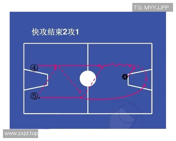 重磅专题：杭州篮球队如何引领快攻战术的创新与发展