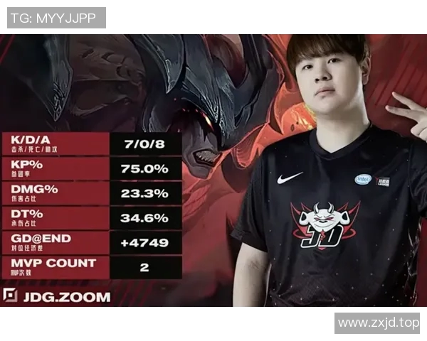 DOTA2热议JDG团队协作引发的争议与反思分析