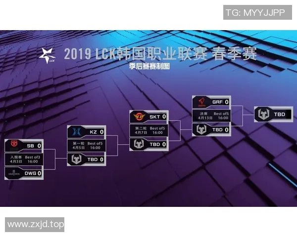 LCK春季赛2021精彩对决T1战队与对手的巅峰对抗回顾 LCK春季赛2021精彩对决T1战队与对手的巅峰对抗回顾