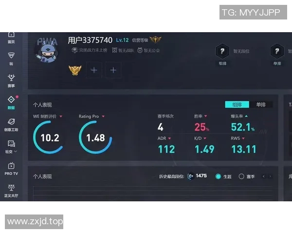 WE战队在CSGO技术排名中创下新高引发电竞圈热议 WE战队在CSGO技术排名中创下新高引发电竞圈热议